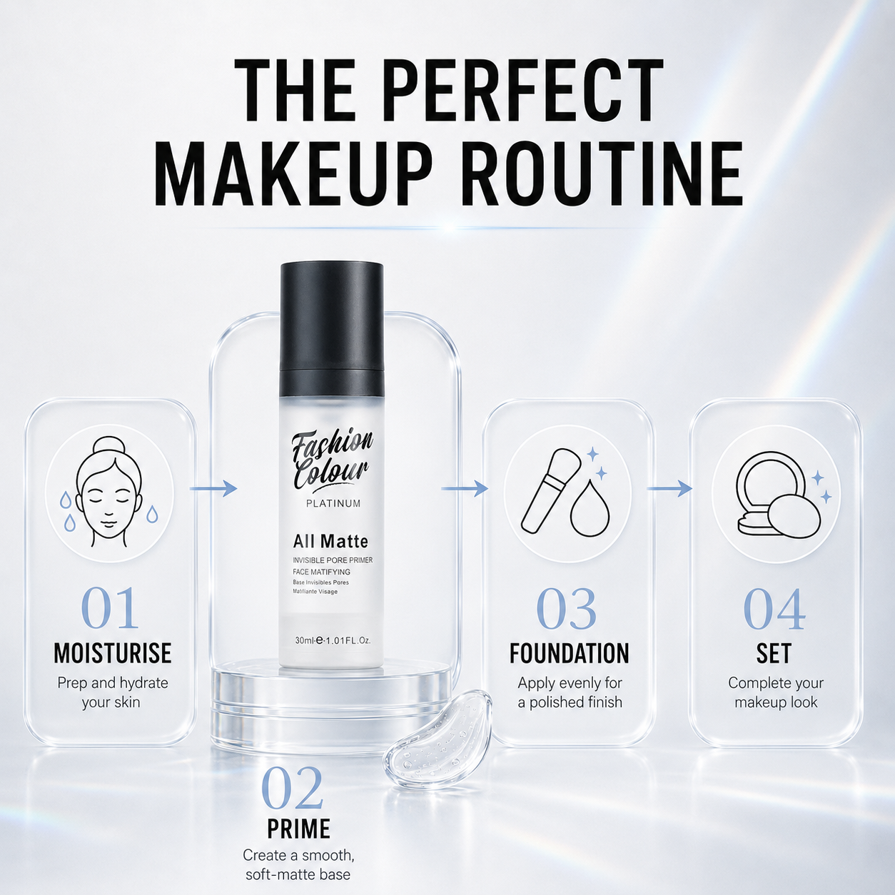 All Matte Primer