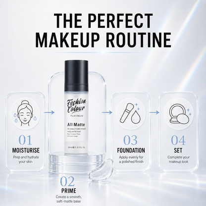 All Matte Primer