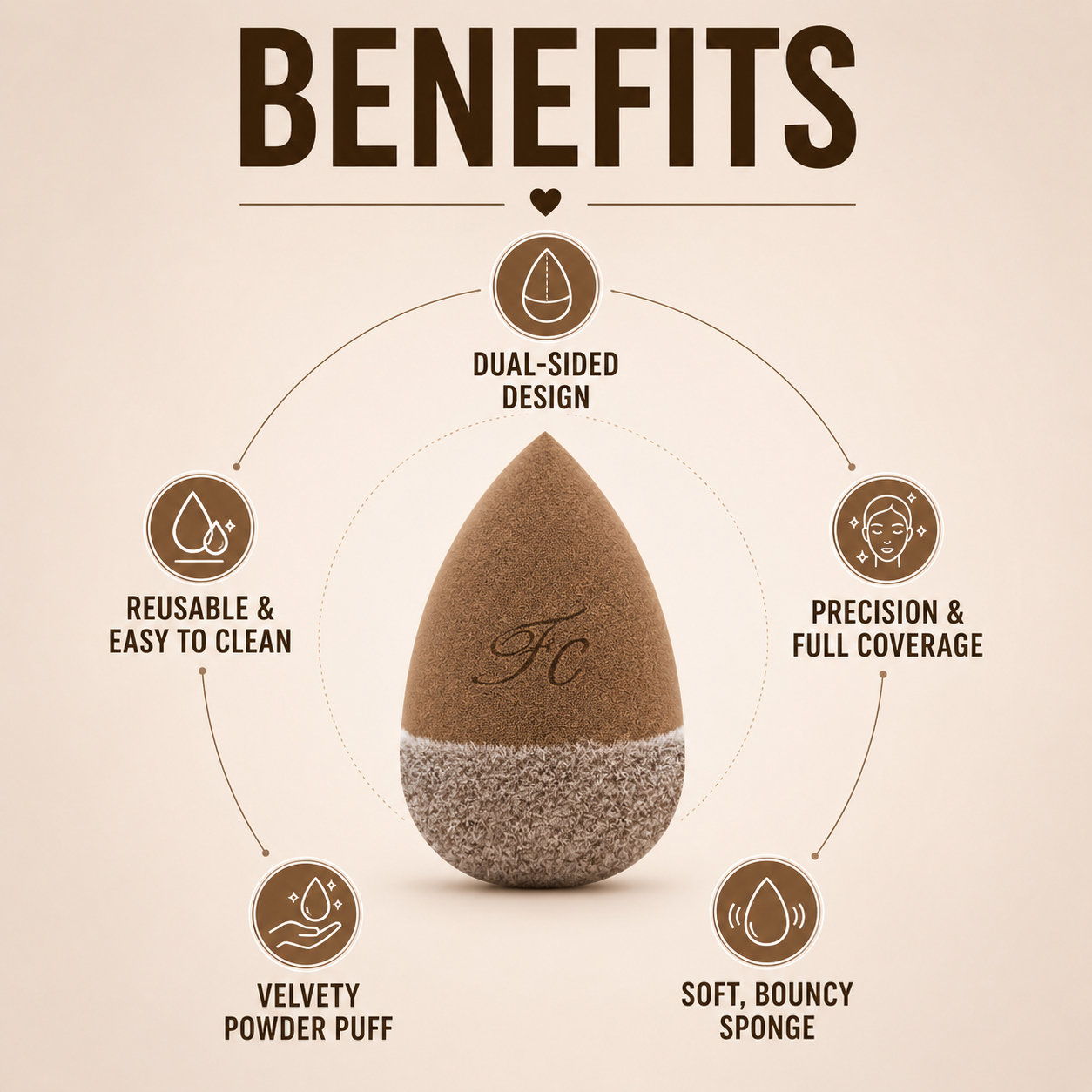 Platinum Beauty Blender