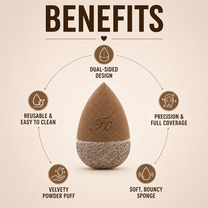 Platinum Beauty Blender