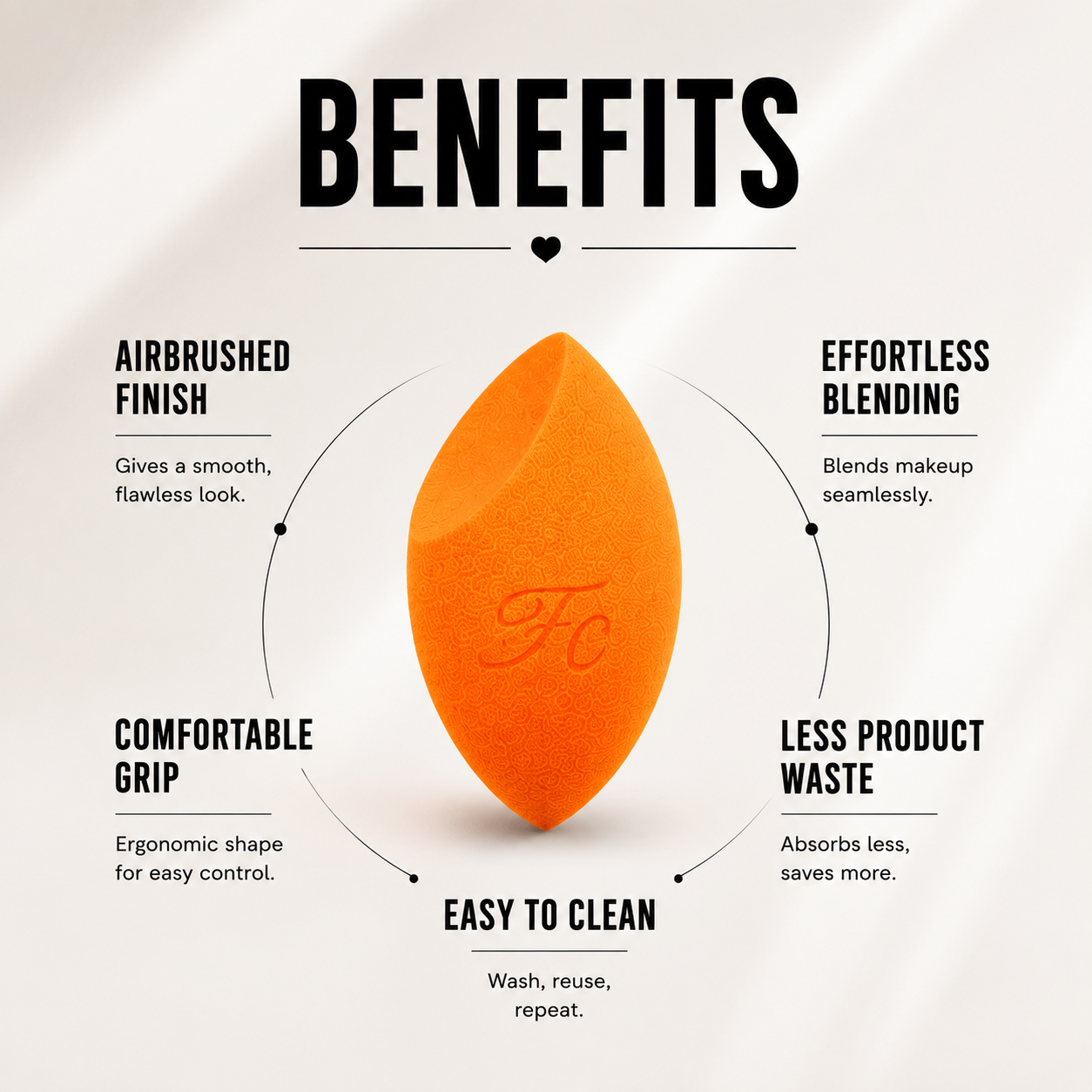 Platinum Beauty Blender