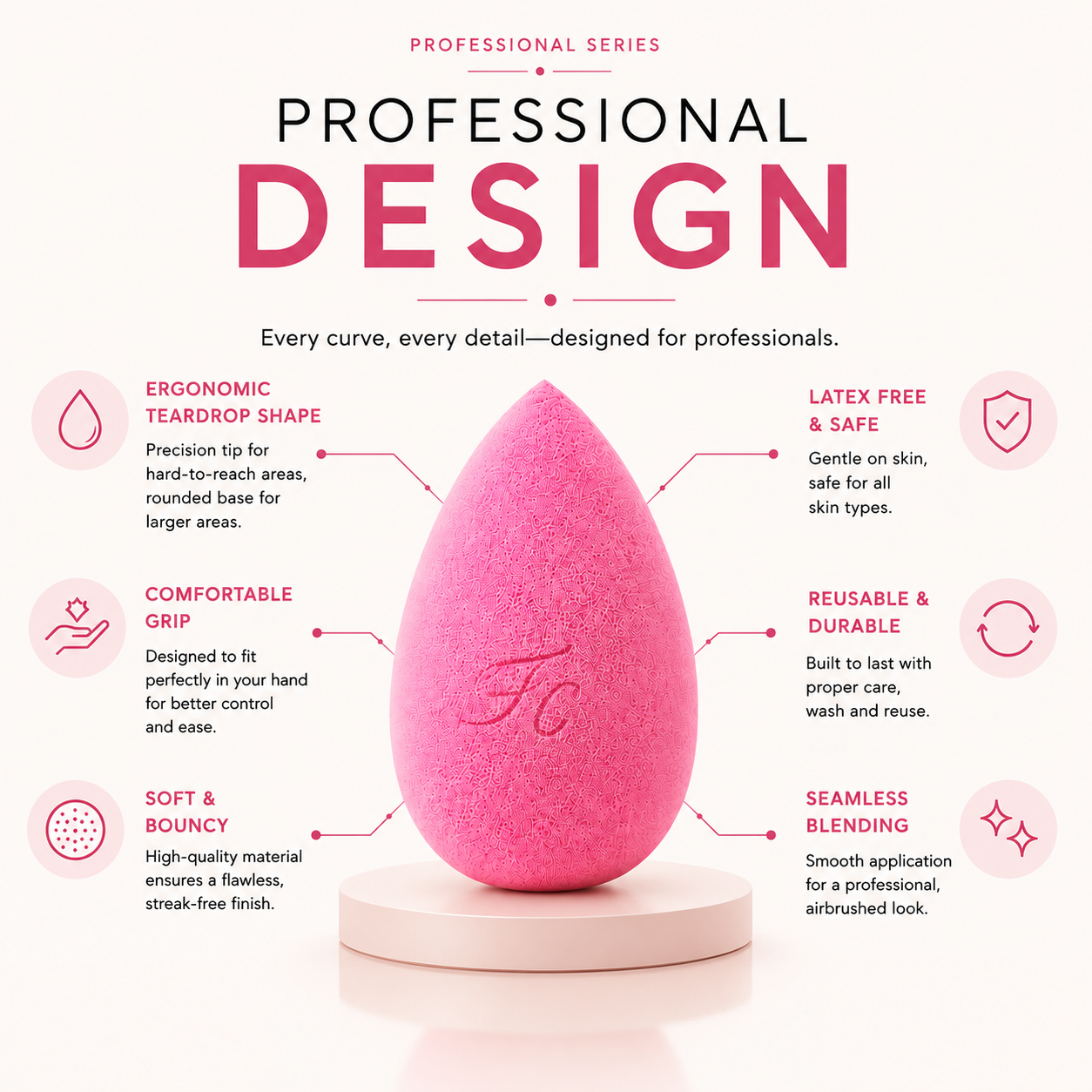 Platinum Beauty Blender