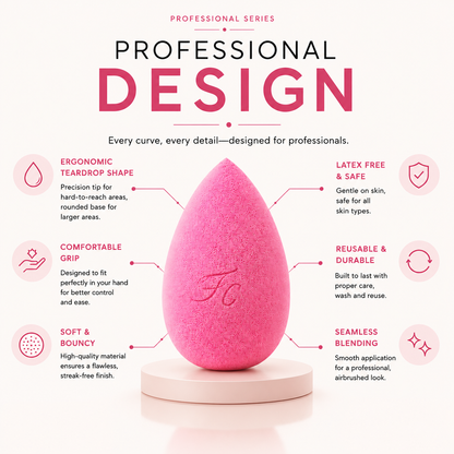 Platinum Beauty Blender