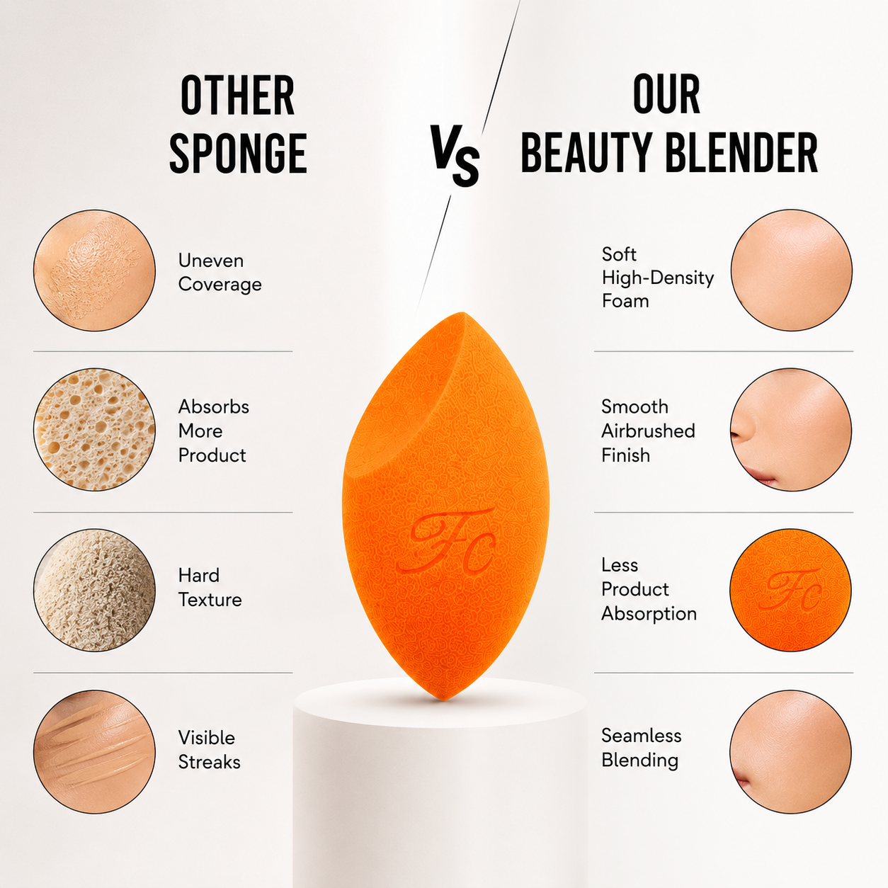 Platinum Beauty Blender