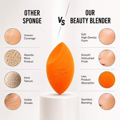 Platinum Beauty Blender