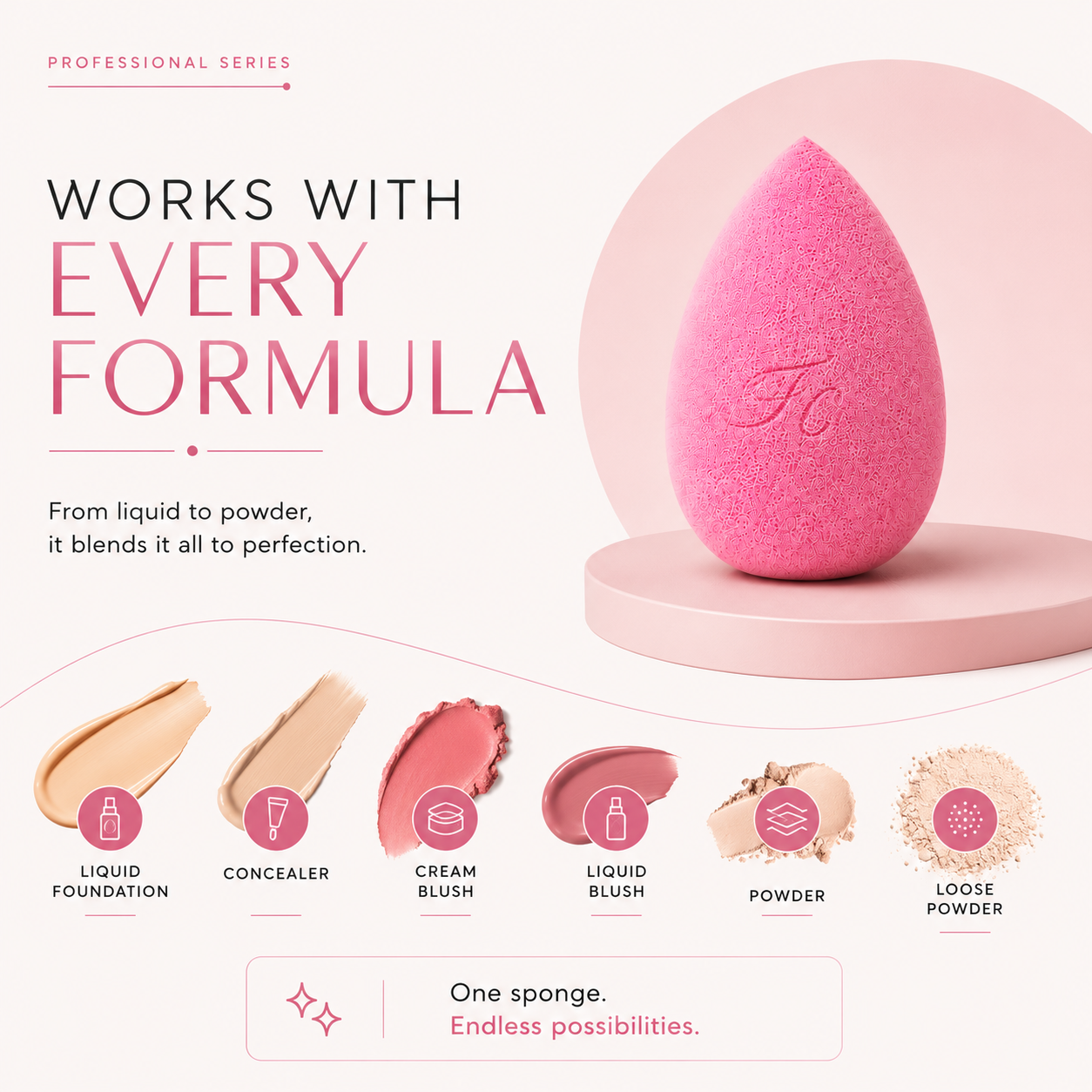 Platinum Beauty Blender