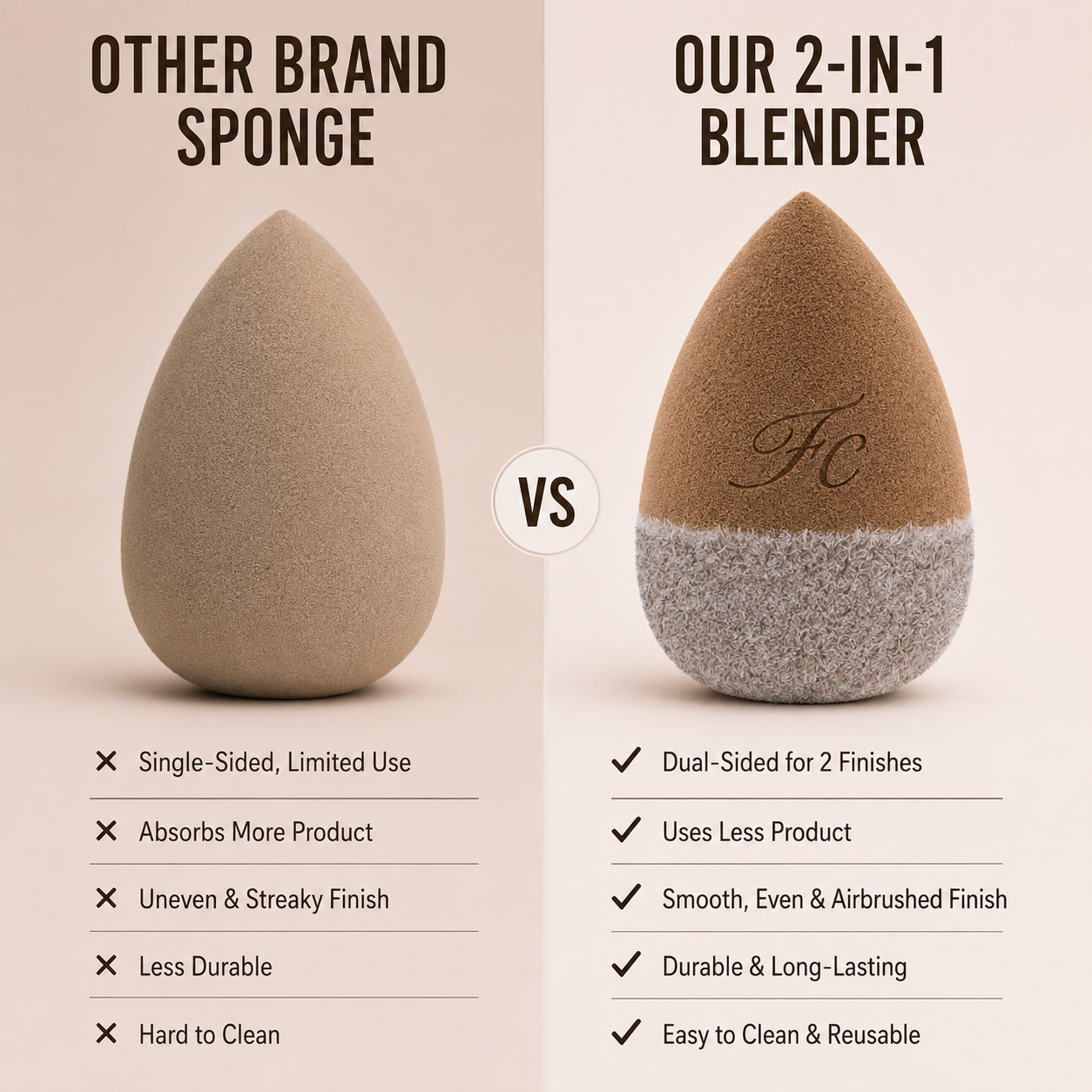 Platinum Beauty Blender