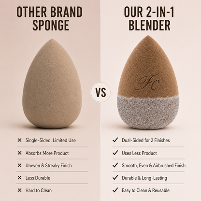 Platinum Beauty Blender