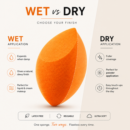 Platinum Beauty Blender