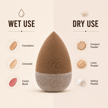 Platinum Beauty Blender