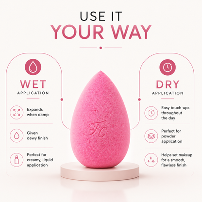 Platinum Beauty Blender