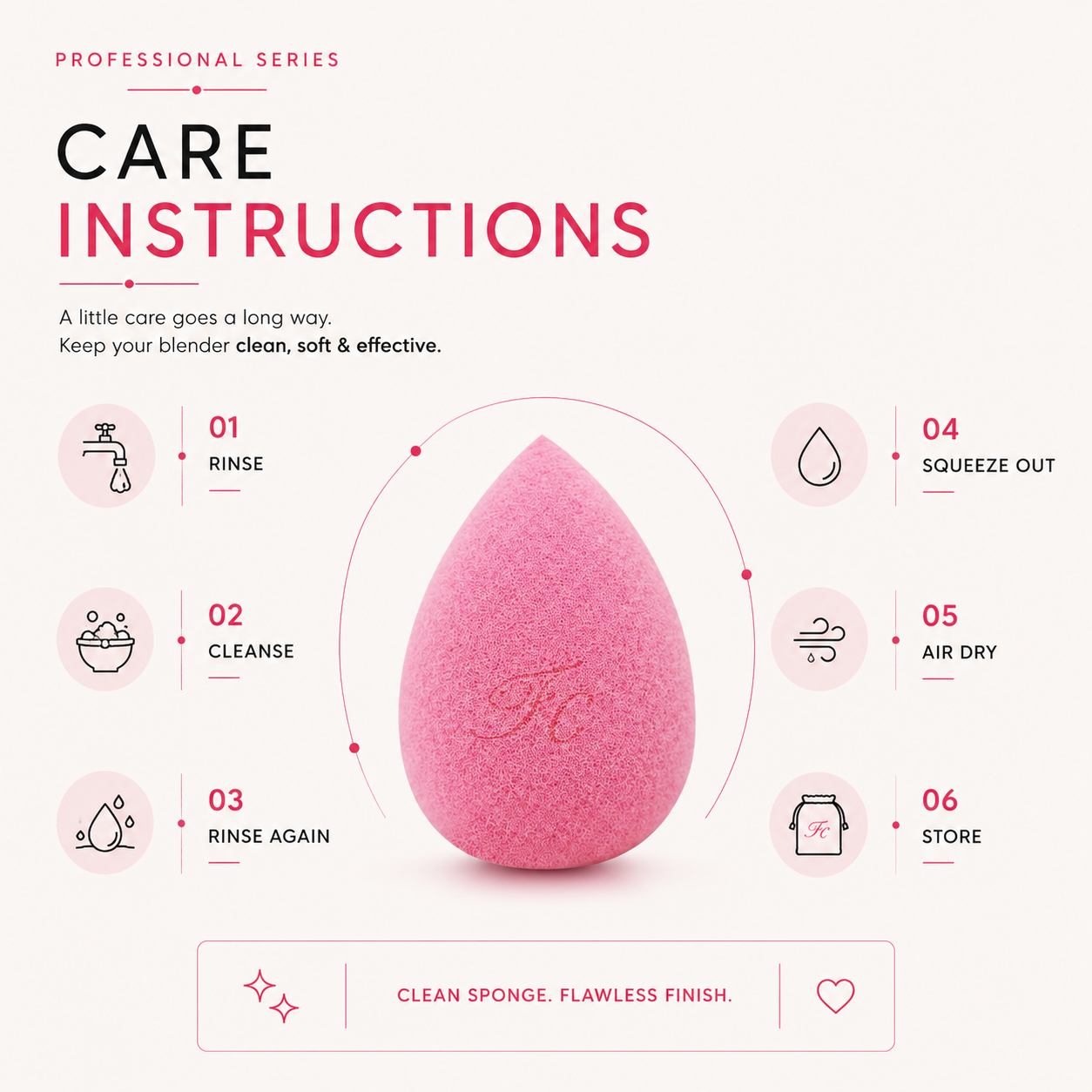 Platinum Beauty Blender