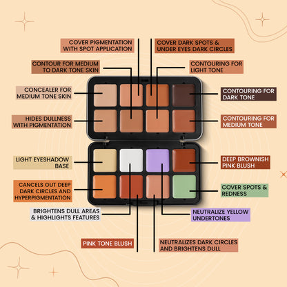 Glamorous Concealer Palette, 32gm