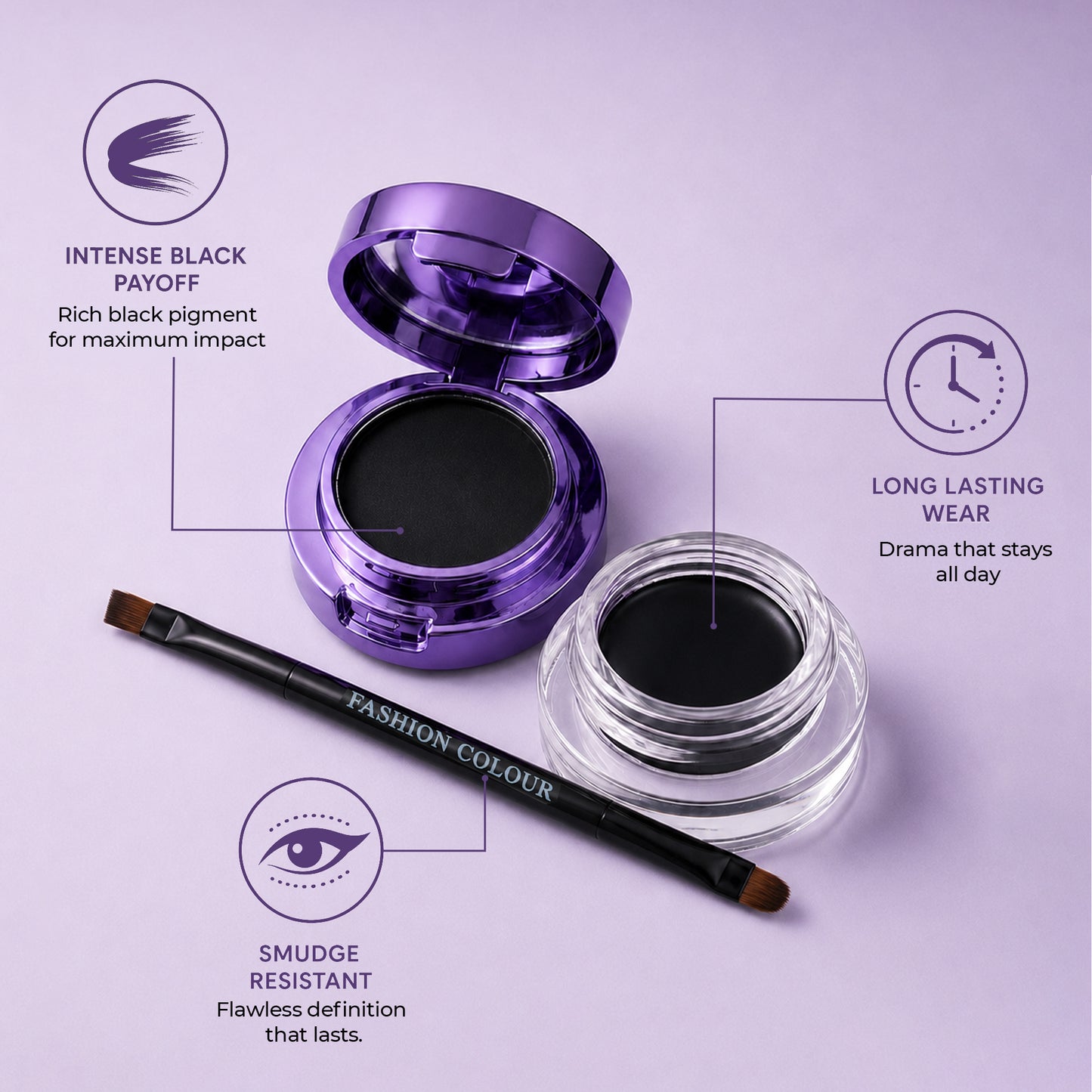 2 In 1 Waterproof Gel Kajal 24Hrs Lasting Drama
