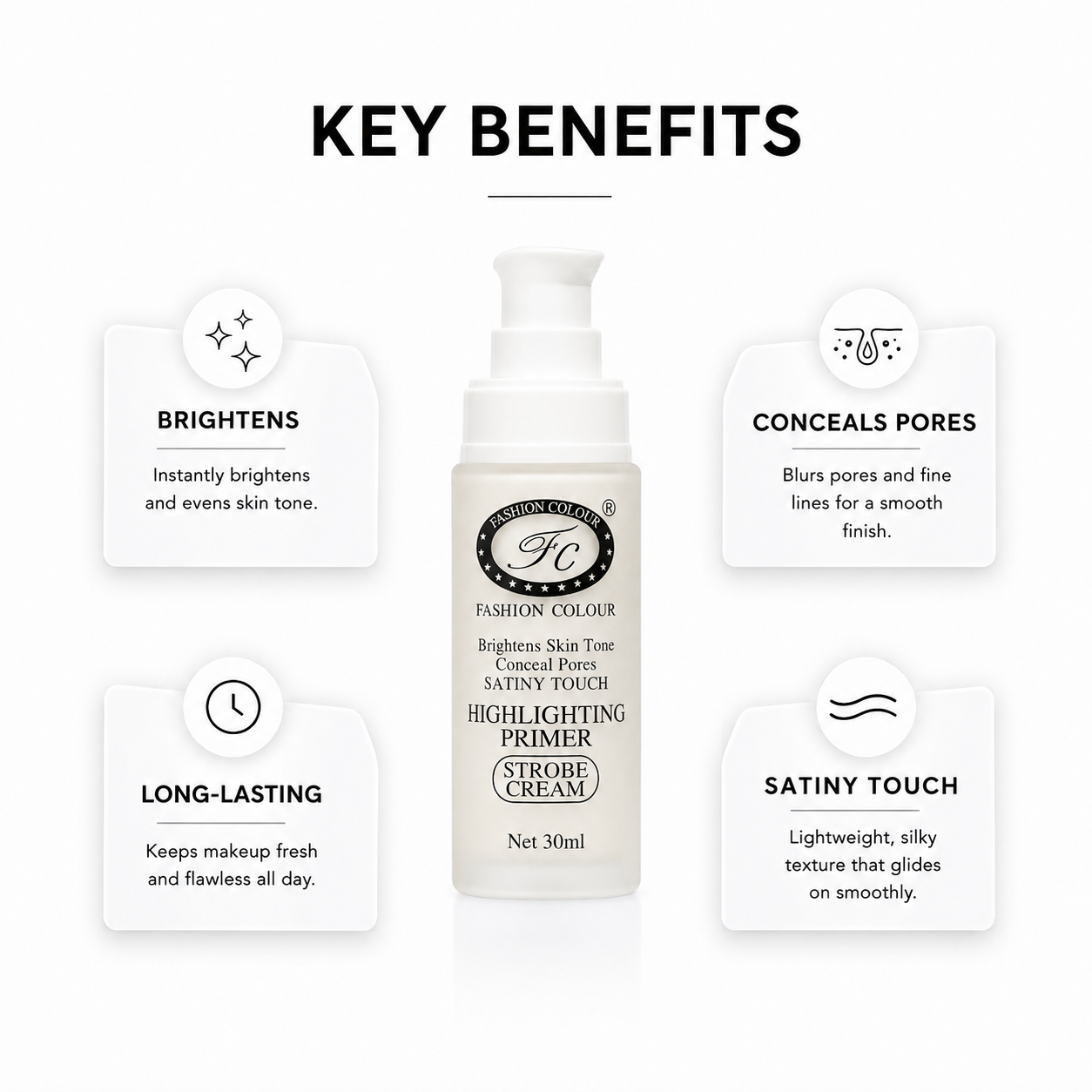 Highlighting Primer, Brightens Skin Tone, Conceal Pores, 30ml