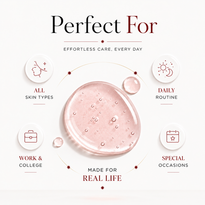 Anti-Ageing Face Serum with 0.2% Retinol & 1% Peptides