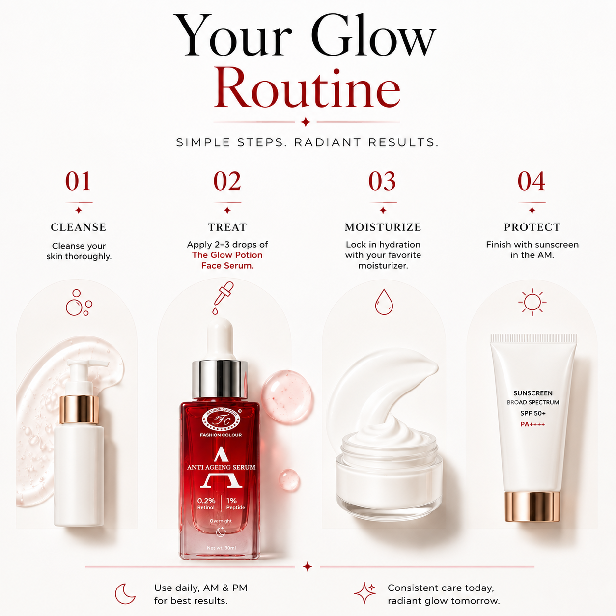 Anti-Ageing Face Serum with 0.2% Retinol & 1% Peptides