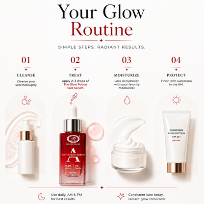 Anti-Ageing Face Serum with 0.2% Retinol & 1% Peptides