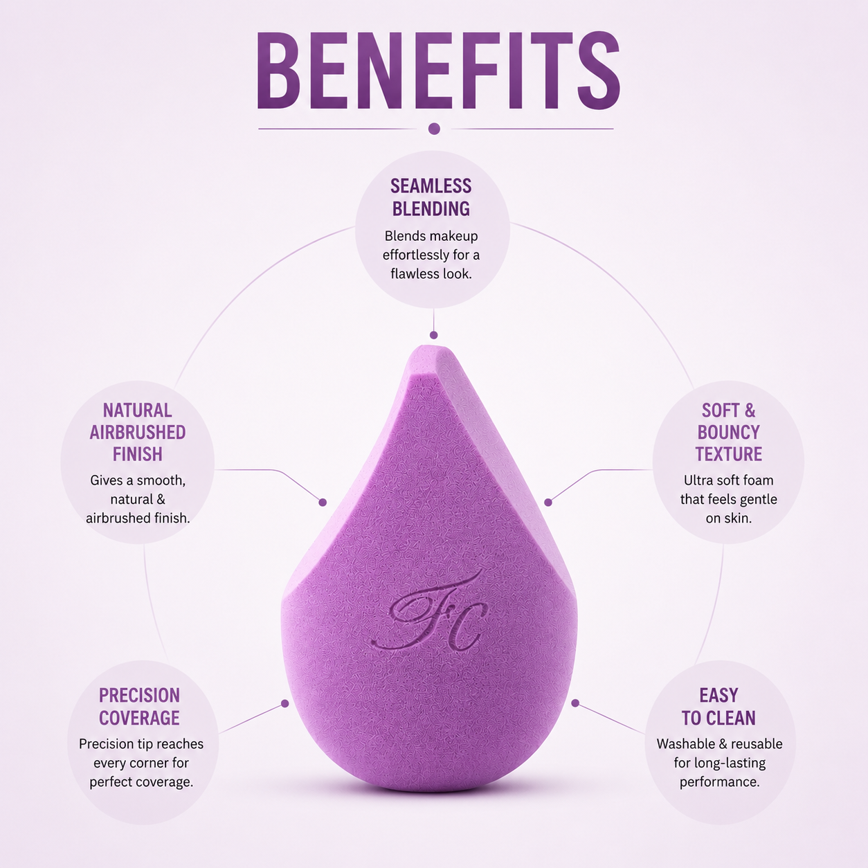 Platinum Beauty Blender