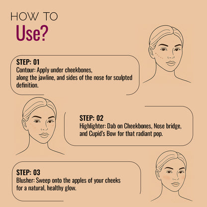 Saranghae 3 in 1  Contour Highlighter Blusher Palette For Glowing Radiance | Highly Pigmented And Easy To Blend Shades | 7g