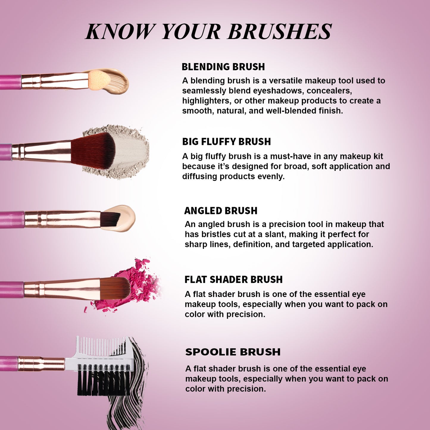 Set N Play 5-Piece Makeup Brush Set | Cruelty-Free, Vegan & Recyclable | Big Fluffy Brush, Flat Shader Brush, Blending Brush, Angled Brush, Spoolie Brush