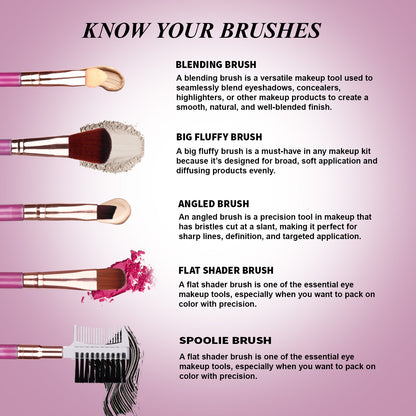 Set N Play 5-Piece Makeup Brush Set | Cruelty-Free, Vegan & Recyclable | Big Fluffy Brush, Flat Shader Brush, Blending Brush, Angled Brush, Spoolie Brush