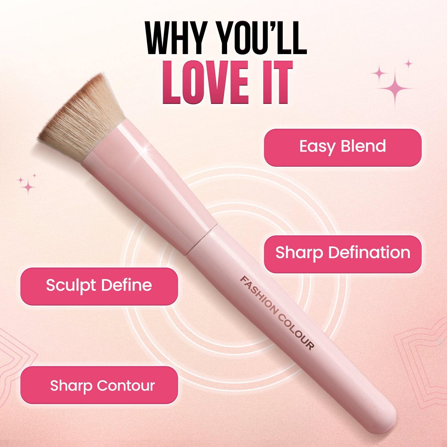 Contour Brush