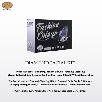 Fashion Colour Diamond Facial Kit