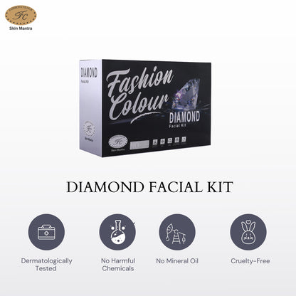 Fashion Colour Diamond Facial Kit