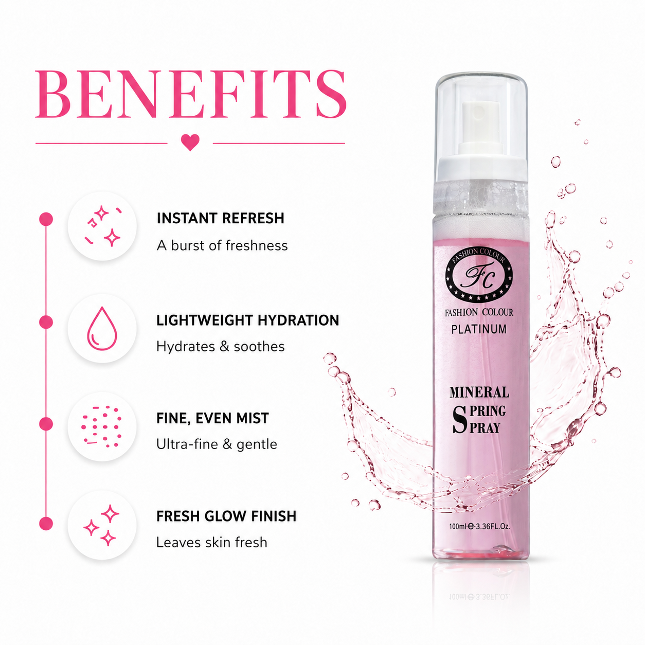 Mineral Spring Spray