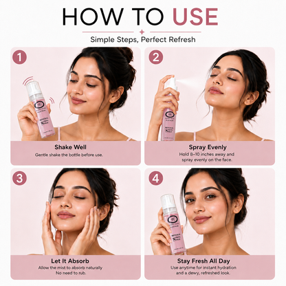 Mineral Spring Spray
